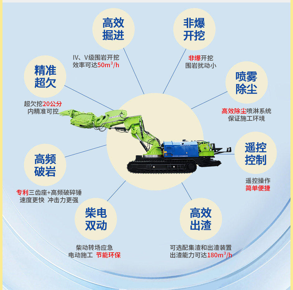 LDJ400掘进机_02.jpg