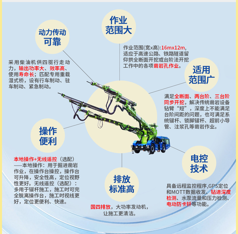LZ212A双臂凿岩台车_02.jpg