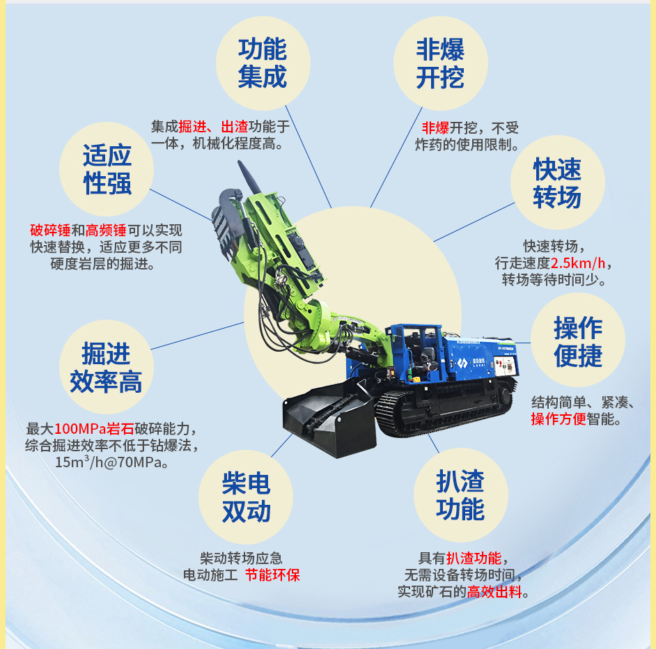 EBC150悬臂式冲击掘进机_02.jpg
